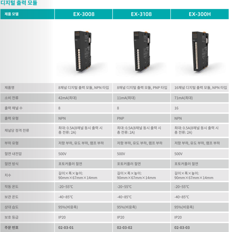 EX-3008_EX-3108_EX-300H_제품사양.png