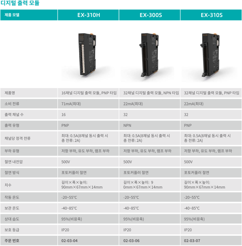 EX-310H_EX-300S_EX-310S_제품사양.png