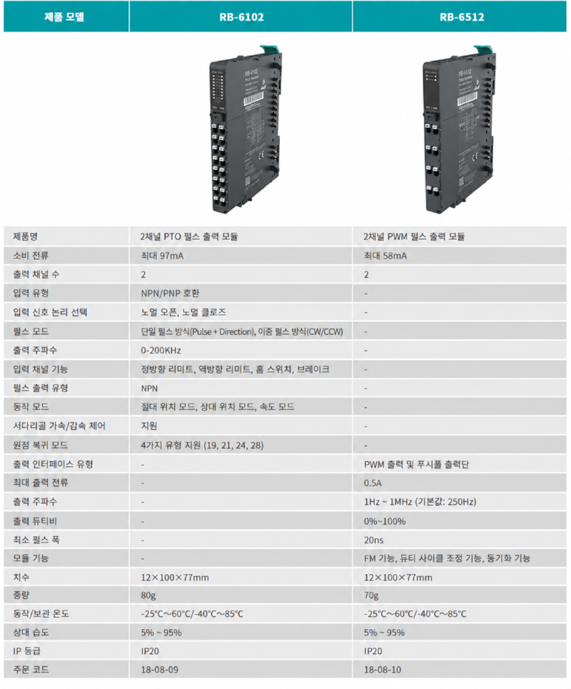 Ecoder 외 2.png