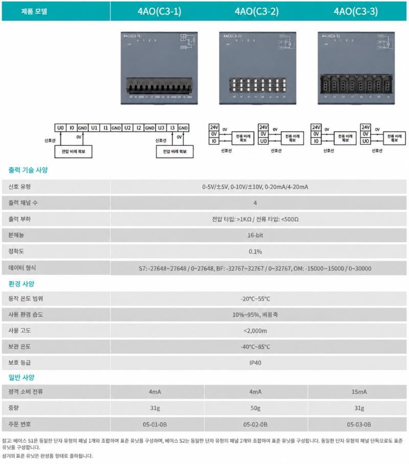 4AO C3 스펙(2).png