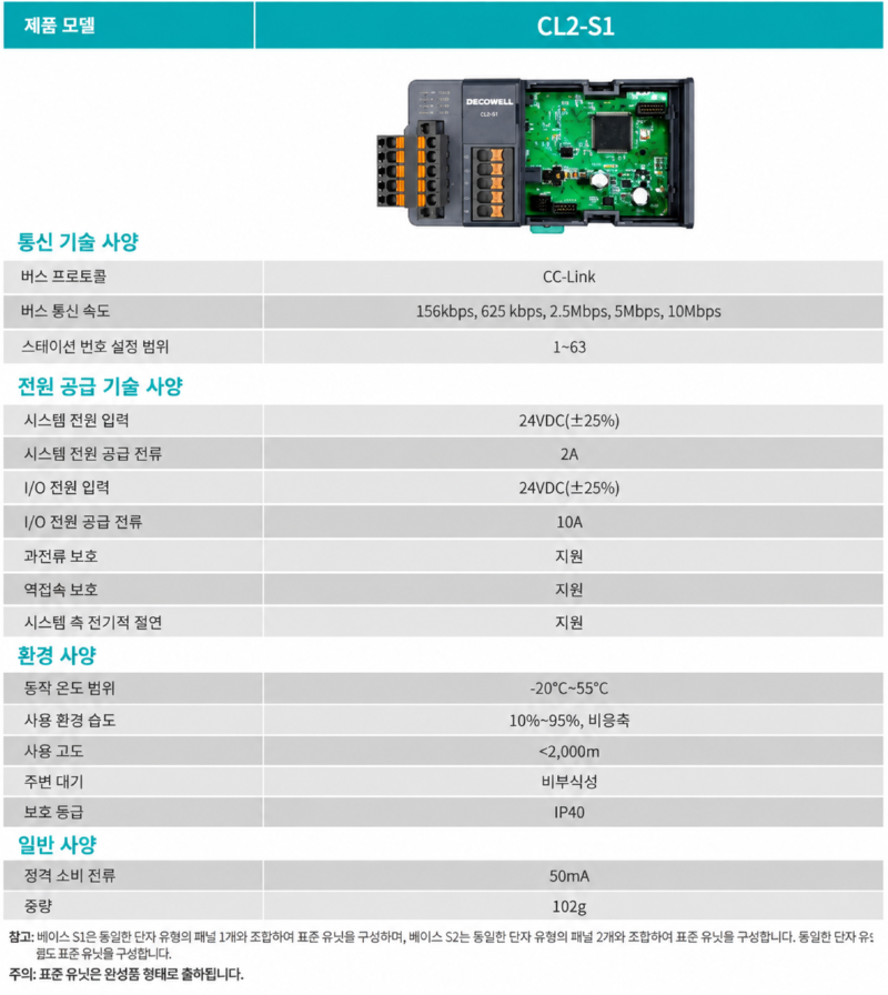 CL2-S1 스펙.png