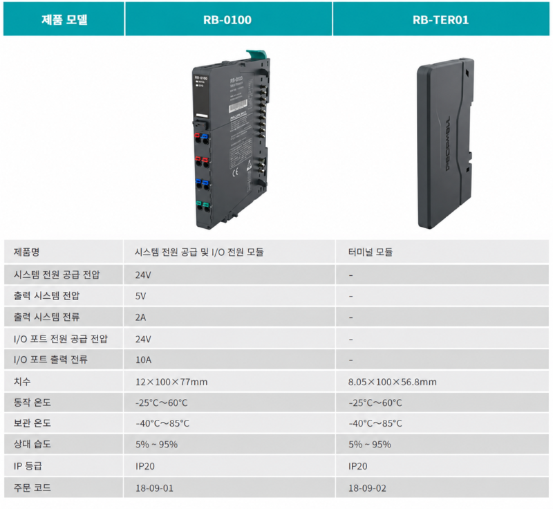 Ecoder 외 4.png